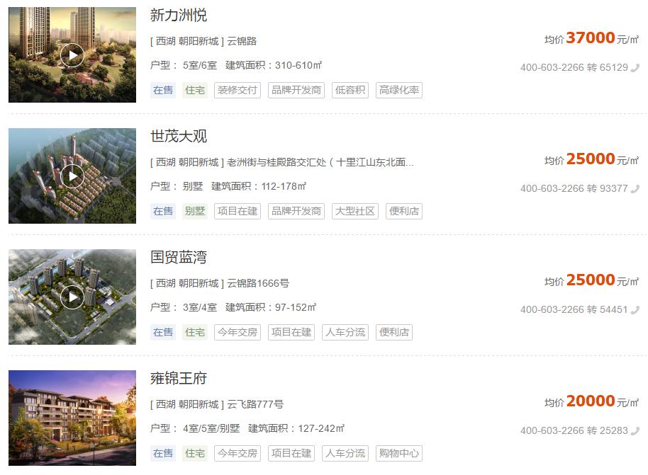 朝阳新城还有升值潜力吗,又小又窄的老房子