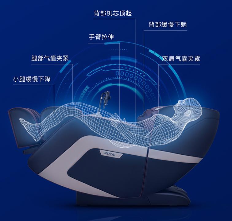 荣泰按摩椅让你变成理想中的自己,荣泰新生活按摩椅