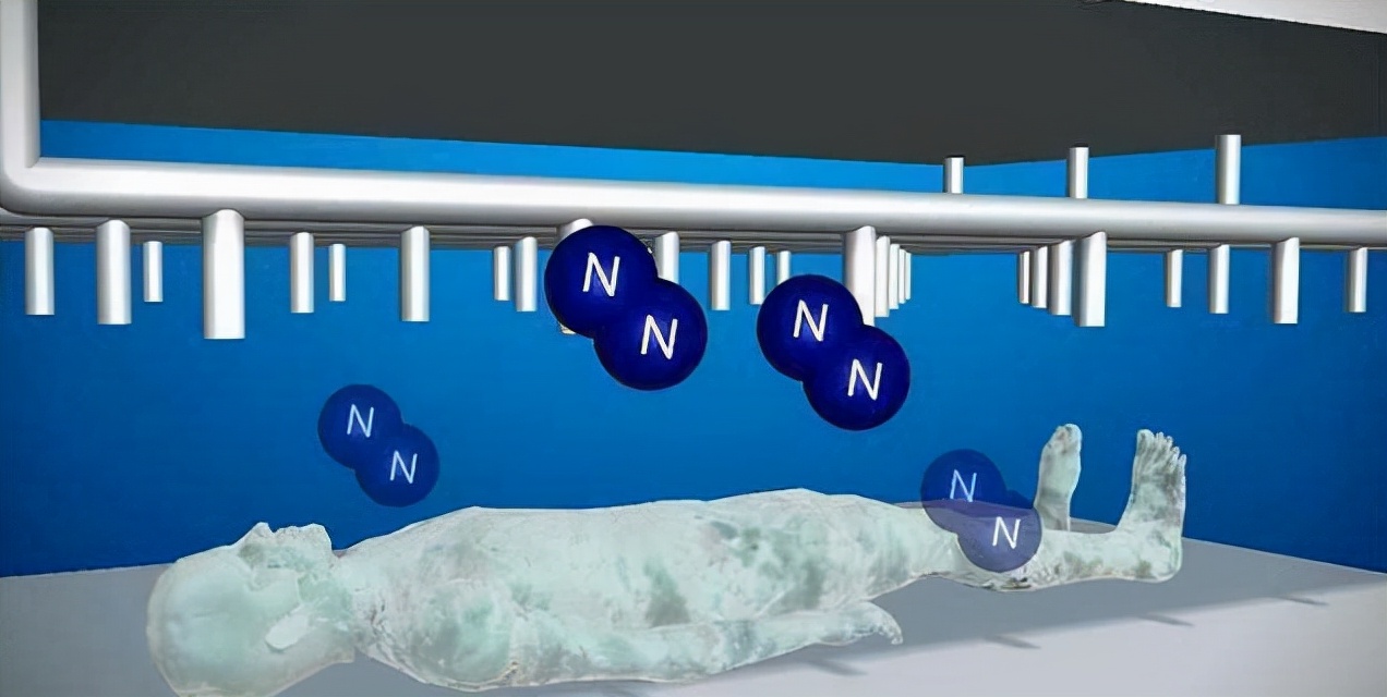 把零下196度的液氮倒进泳池会怎样,零下196度液氮会发生什么