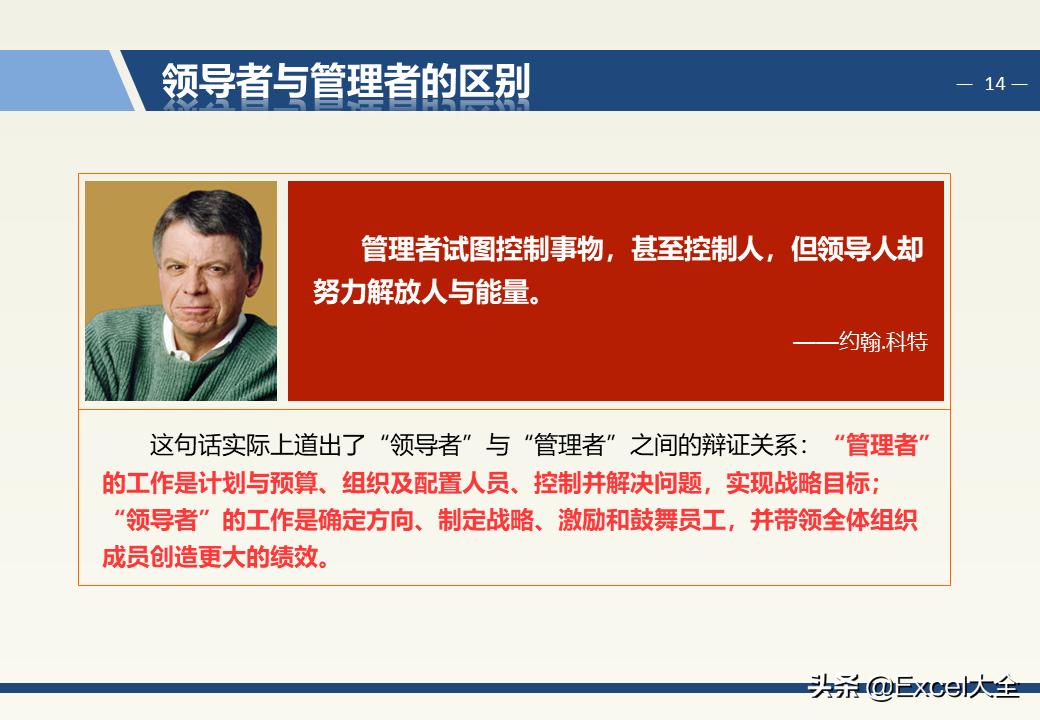 企业中层领导管理能力训练教程,企业中层管理者的领导力和执行力