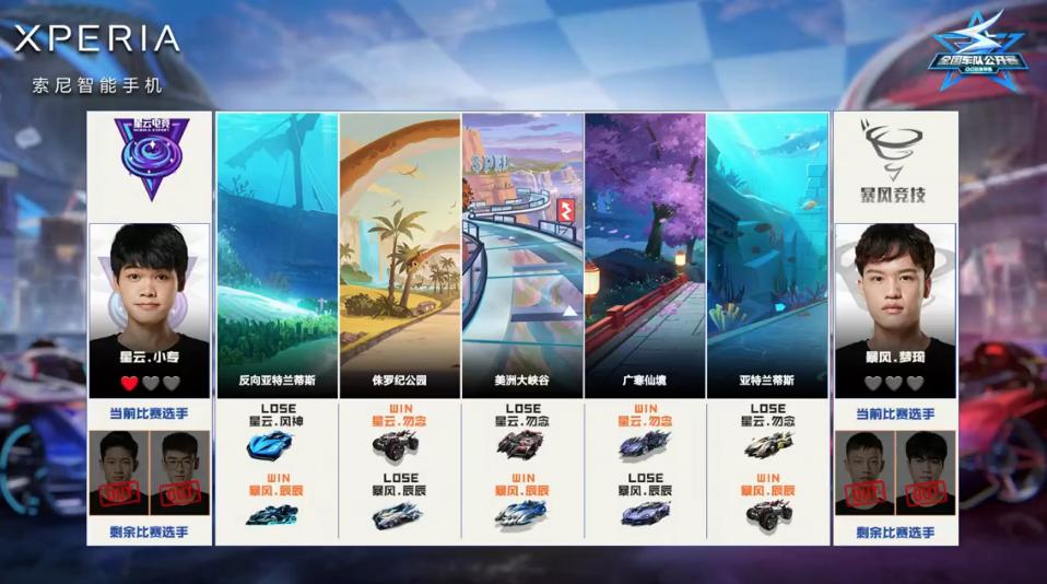 公开赛｜7月17日对阵看点昨日精彩赛况回顾