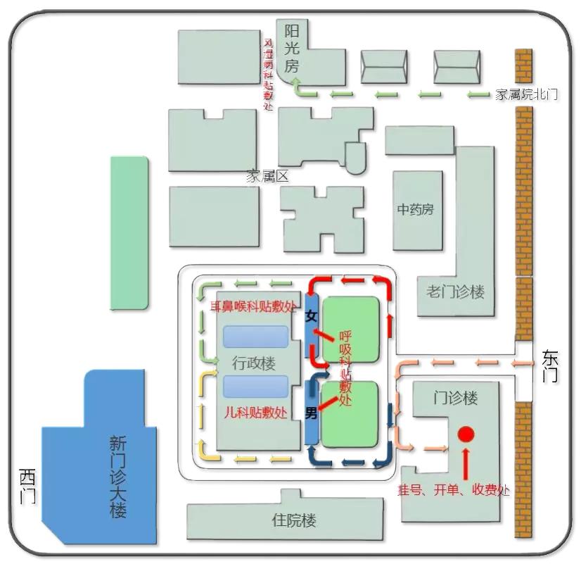 又是一年的三伏天,又是一年三伏灸