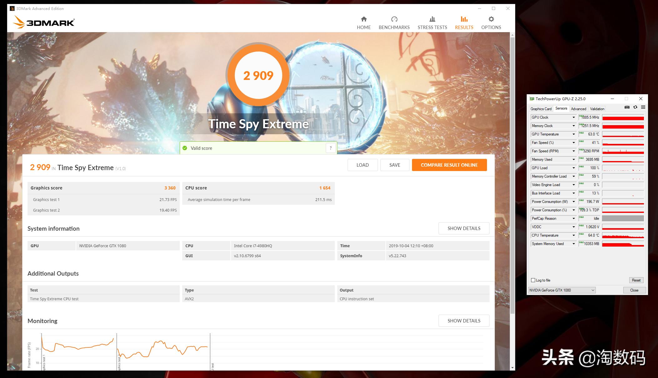 1080显卡现在还值得入手吗,gtx1080显卡还值得入手吗