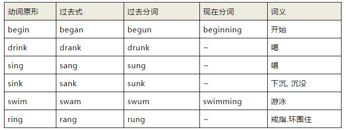 奇速英语初中1600单词记忆有妙招,奇速英语语法视频讲解