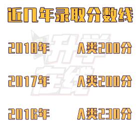 小升初怎样进入名校,小升初深圳外国语报考难度