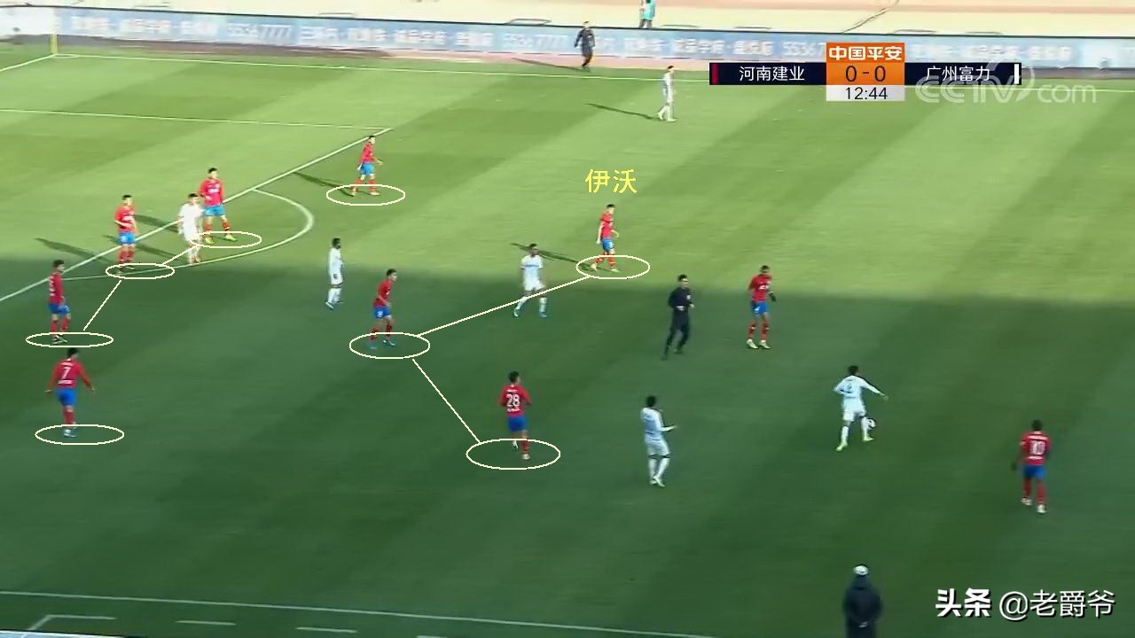 建业归化伊沃,建业老总谈归化伊沃