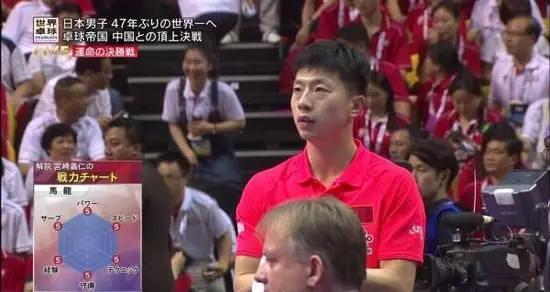 奥运会中国队旗手马龙,中国奥运冠军马龙