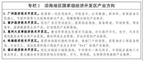 中国化工实力怎么样,中国哪里的化工产业最强