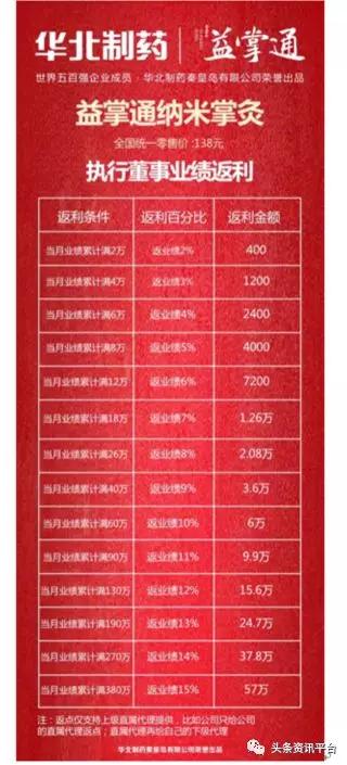 从“可轻松护眼贴”到“益掌通”，华北制药入局微商前路漫漫