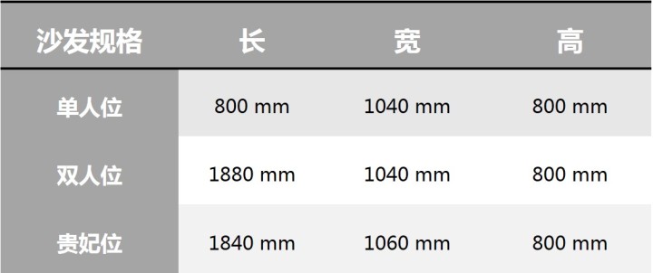小户型沙发推荐高级感,显档次高级感沙发推荐