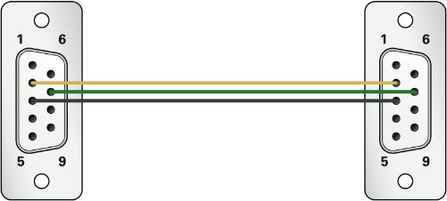 can和canfd能否兼容,can电压正常can总线故障