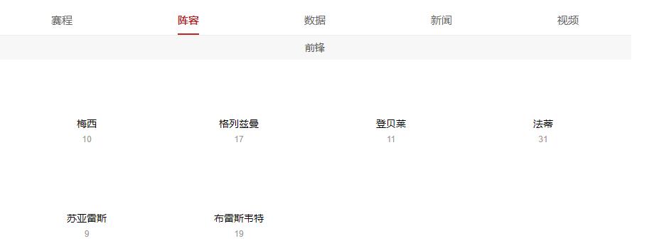 决赛梅西远射被扑出,梅西在巴萨的第一个头球