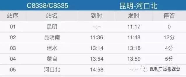 昆明至河口动车什么时候开通,好消息昆明至河口动车恢复开行