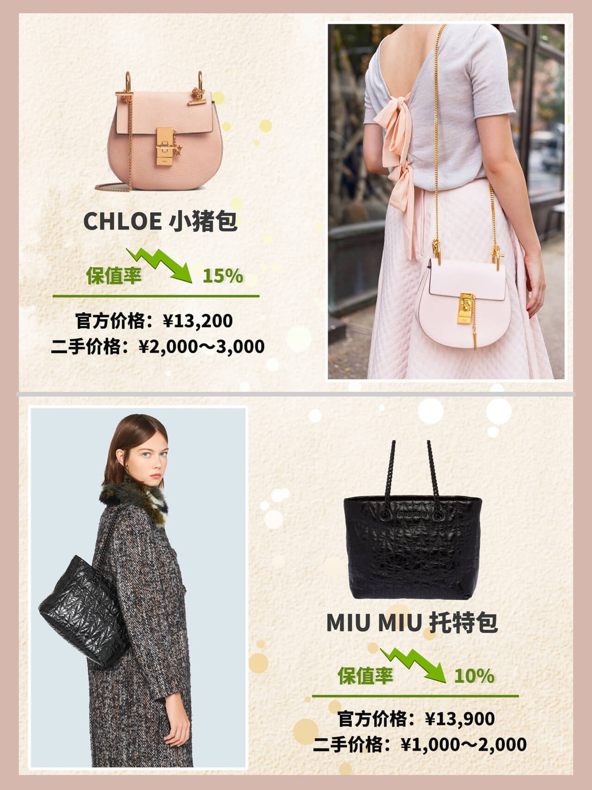 奢侈品包包大牌保值款,古驰8000左右的包包最保值的包