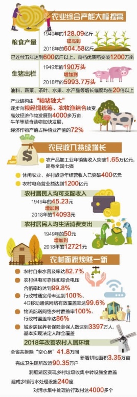 湖南乡村振兴战略特色村,湖南现代农业进乡村