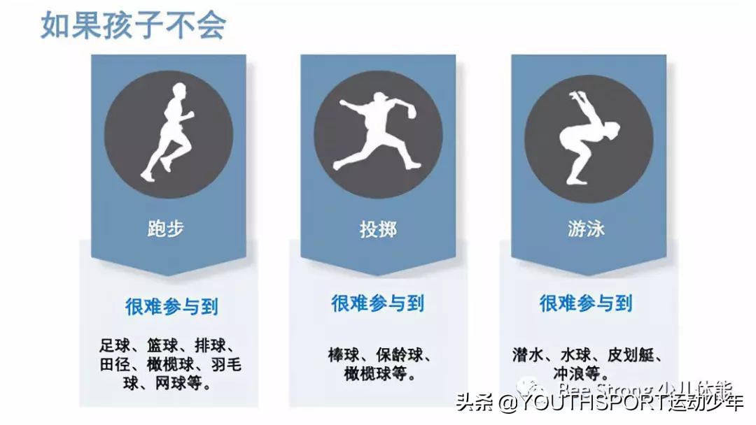 幼儿超重和肥胖的标准,如何避免肥胖与超重