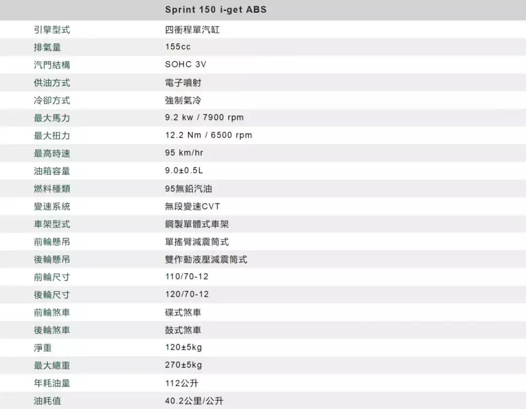 2019*口车进**型价格一览（上）