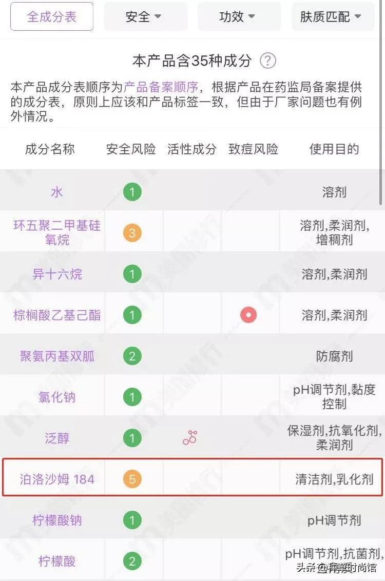 屈臣氏卖劣质产品与假货,屈臣氏卖的东西有质量问题