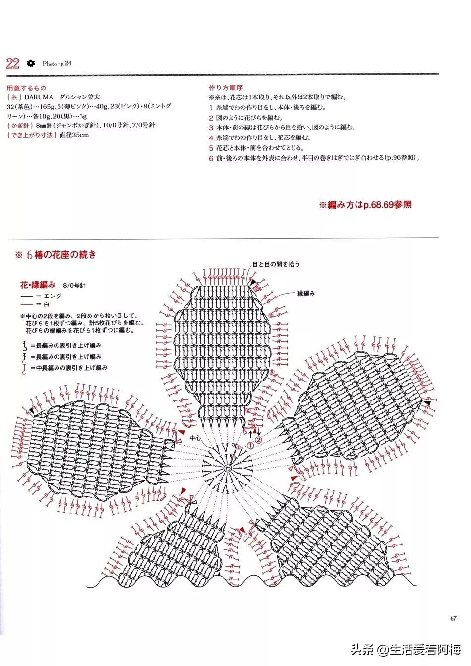 钩编枣形针坐垫的图解,钩编坐垫花样视频教程