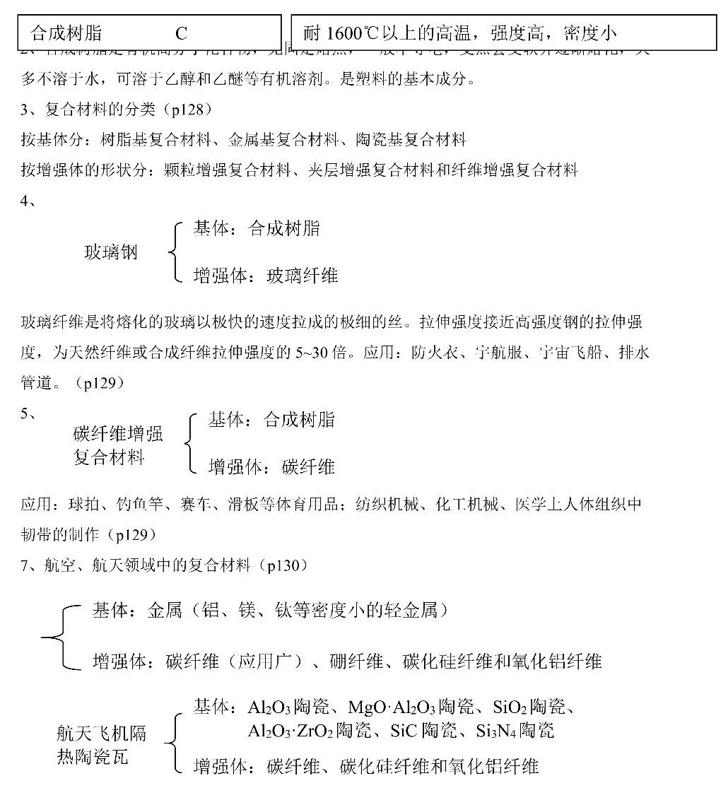 高中化学基础知识书推荐详细版,高中化学教材资料书哪本好一点