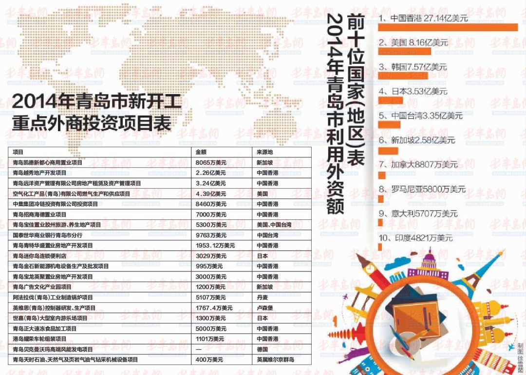 闊╁浗閫冮毦闈掑矝,涓轰綍闈掑矝鎴愪负闊╁浗浜虹殑绉绘皯涔嬮兘