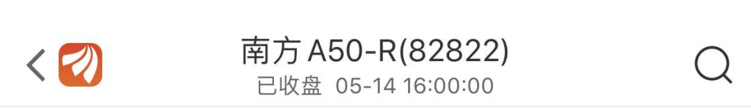 认不全这些字母，不算中国好股民