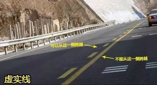 车主必看秒懂交通事故责任划分,车主必看的标线