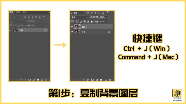 移轴镜头全部效果,后期怎么做移轴镜头