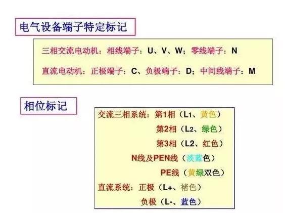 常用电工电气元件图形符号大全,常用电气元件的名称与图形符号