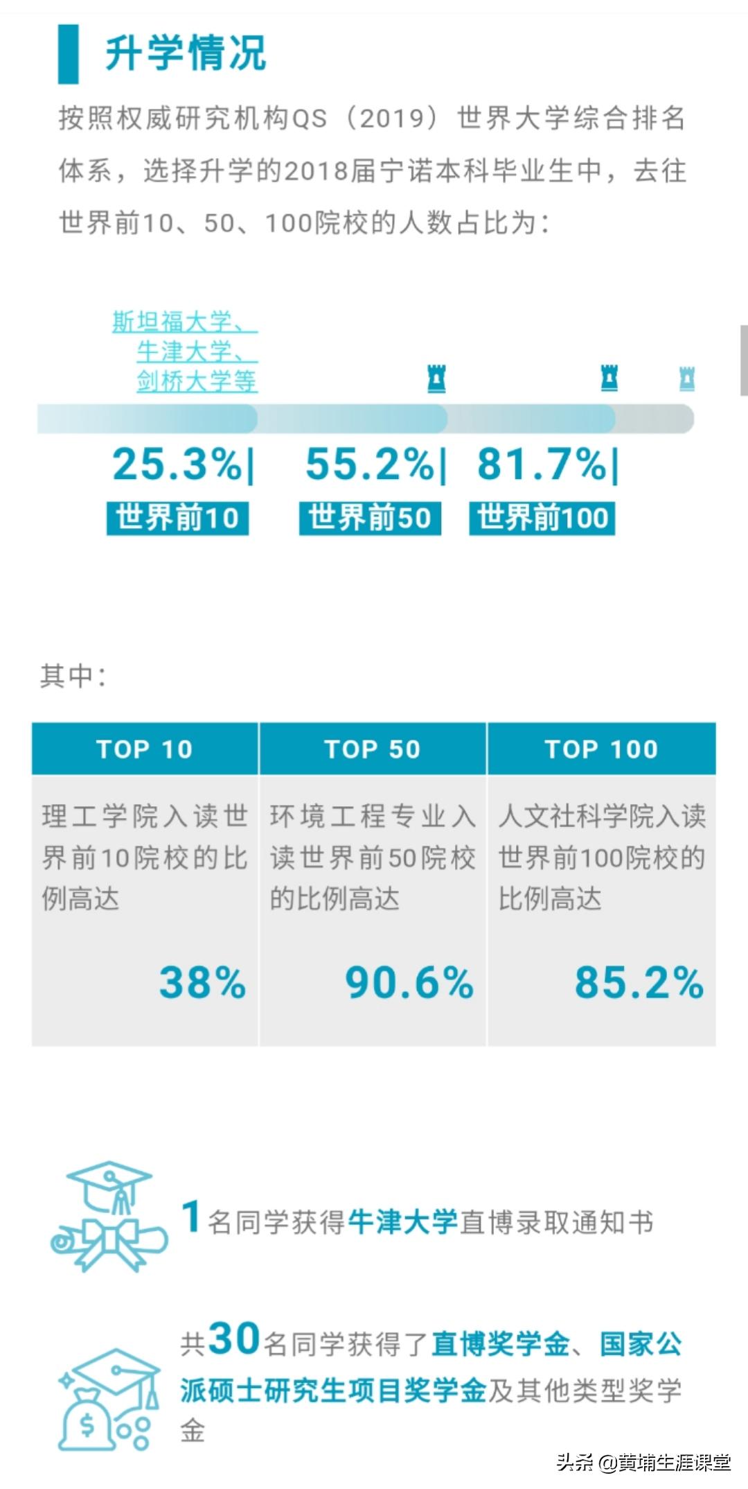 重大中外合作费用,中外合办费用盘点