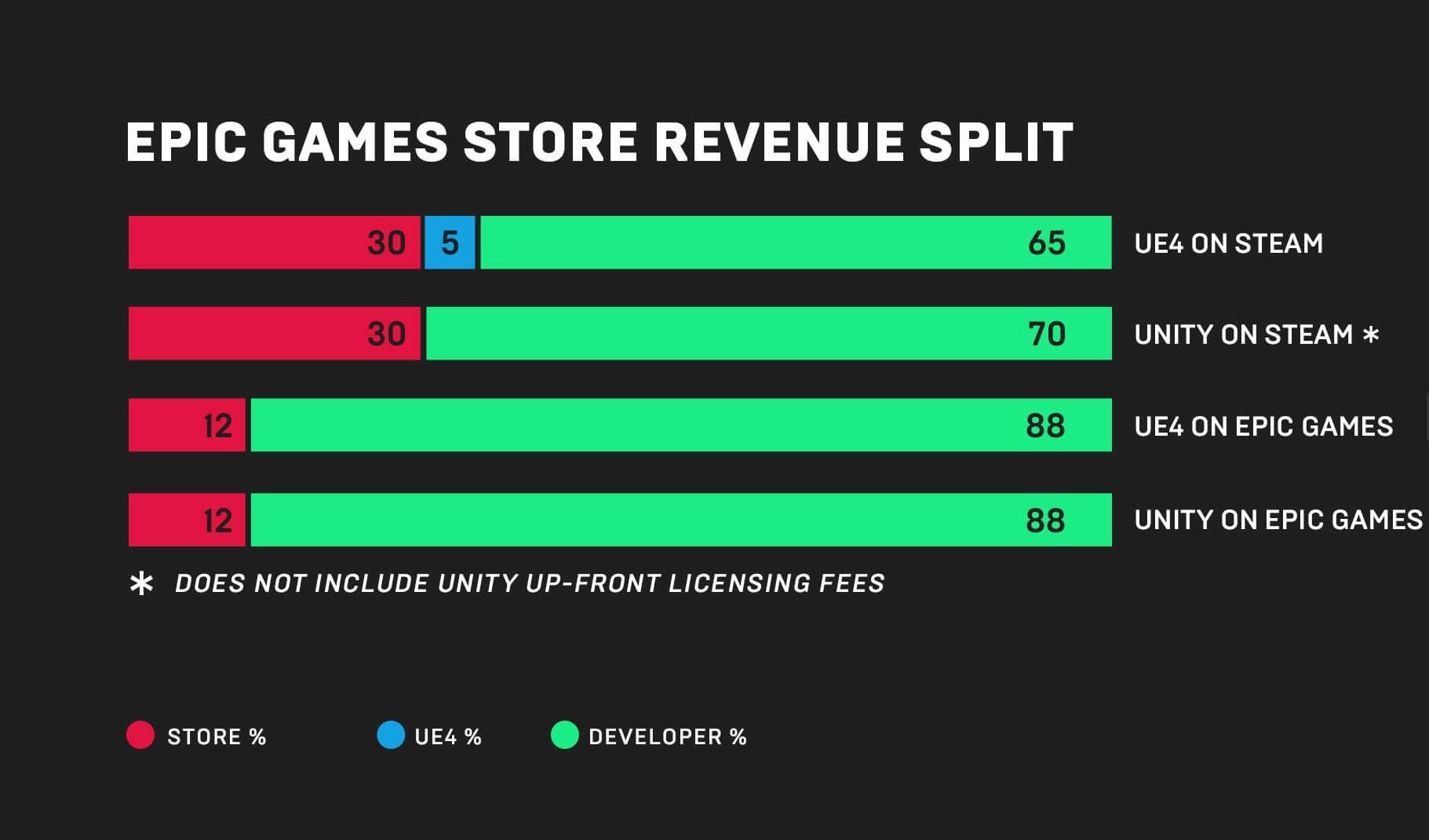 ea回归steam,ea高调重返steam玩家评论却炸了