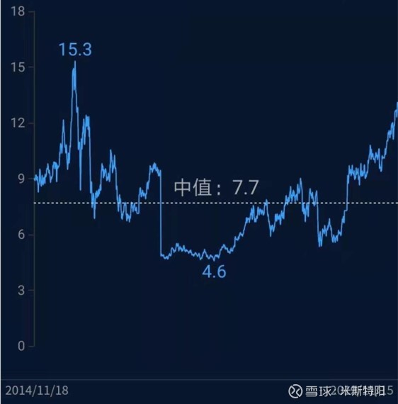 长春高新生产的生长激素是什么,长春高新的生长激素有效果吗