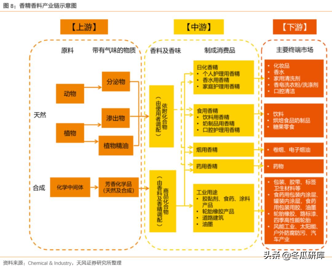 00336华宝国际,300741华宝股份和华宝国际的关系