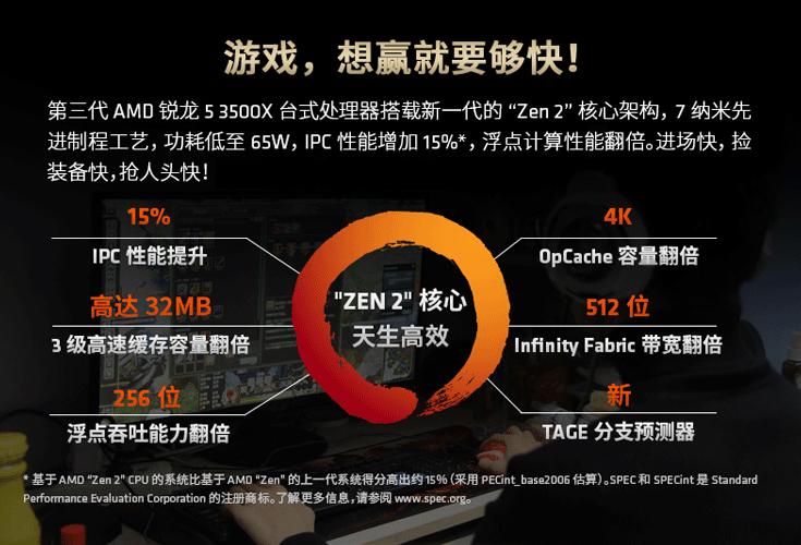 千元神U！AMD锐龙53500X京东天猫热卖