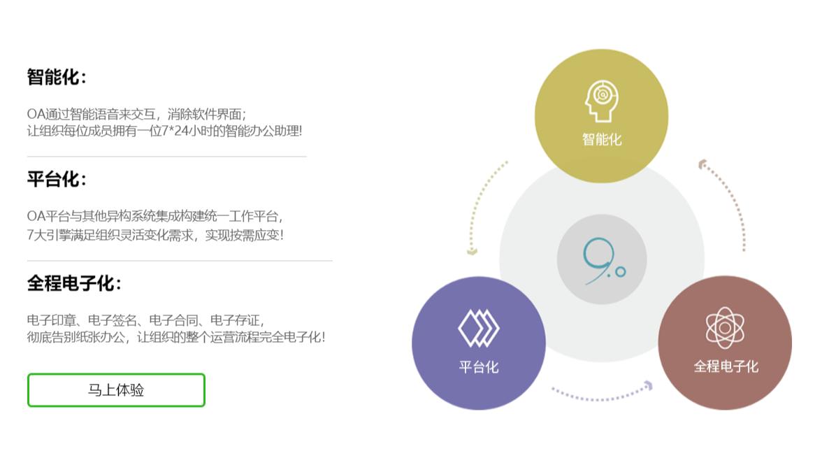 诚招合作共赢代理,诚邀您合作加盟