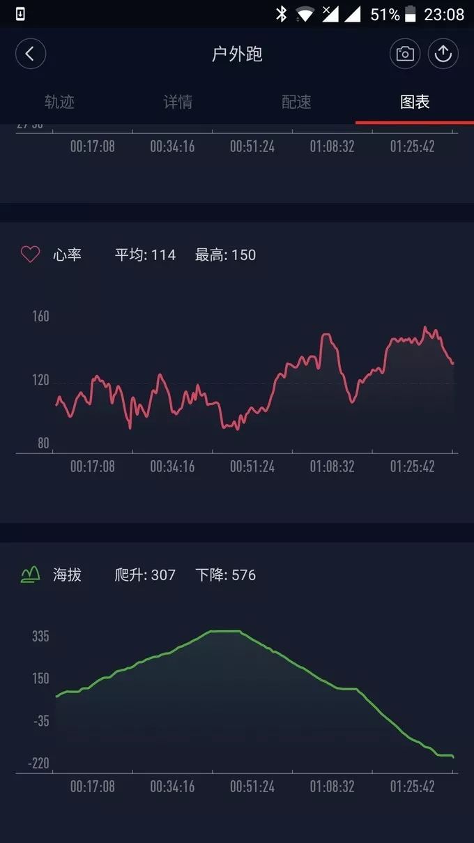 上海自驾舟山桃花岛游路线推荐,从上海去桃花岛如何安排行程
