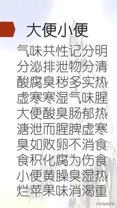 中医诊断学闻诊的考题,中医望闻问切中的闻诊