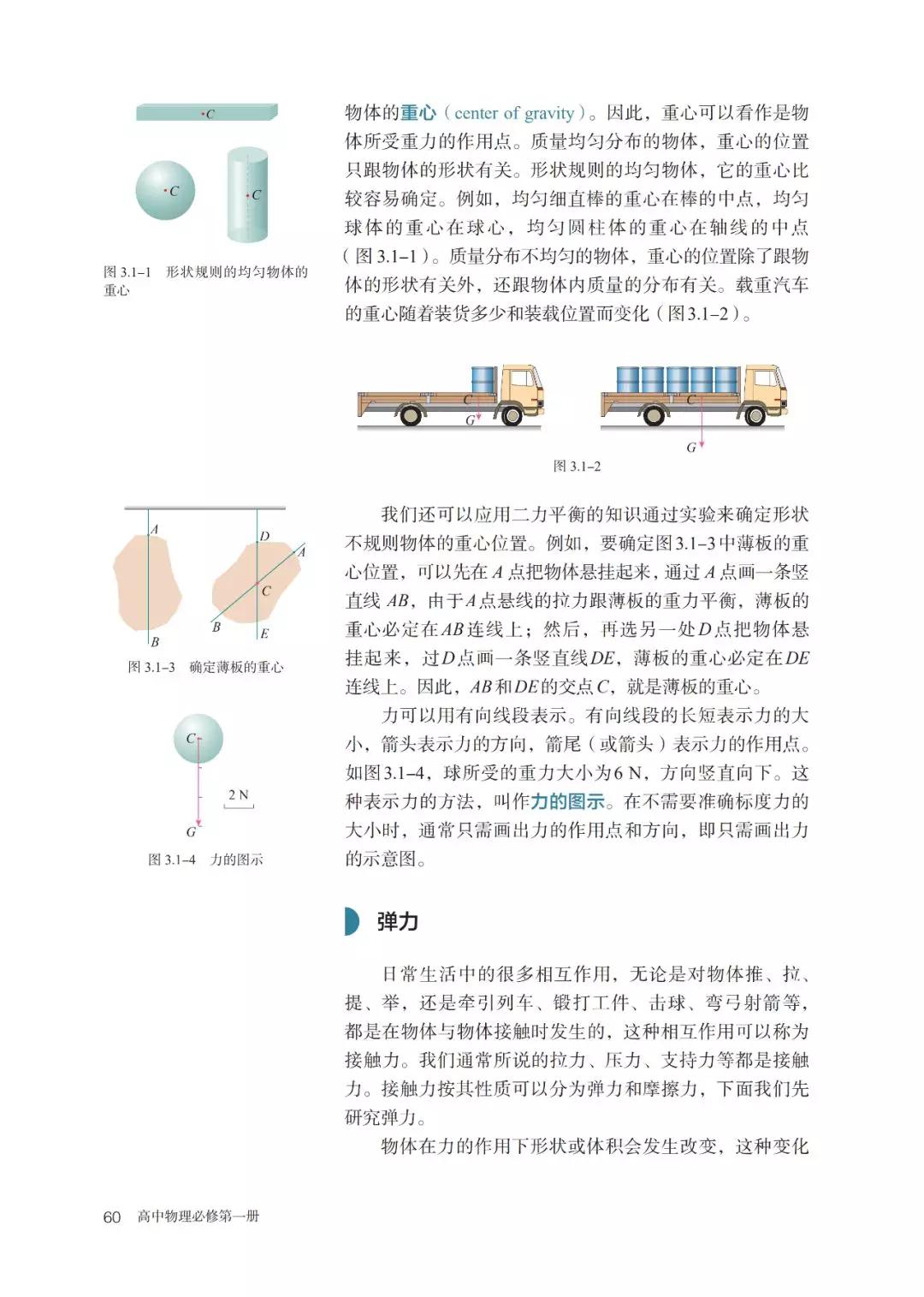 2020高中物理必修一教材电子版,高中物理人教版必修三老版教材
