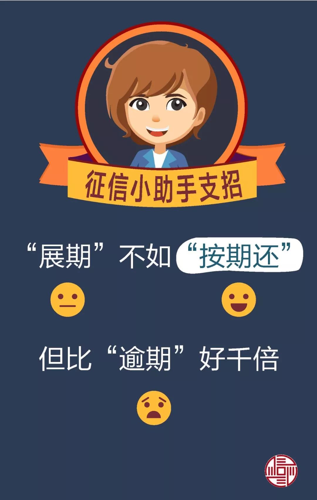 一图看懂贷款购车,一图看懂借贷利息