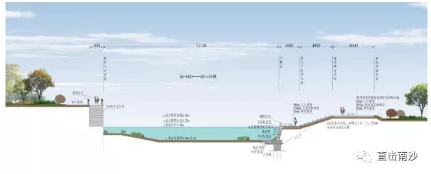 南沙亲水平台,南沙亲水公园规划图