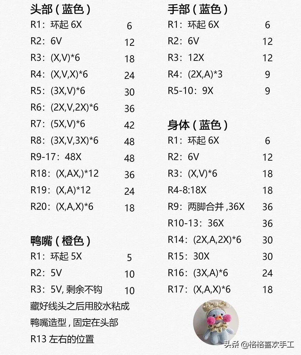 网红玻尿酸鸭拆箱,网红玻尿酸鸭用什么线