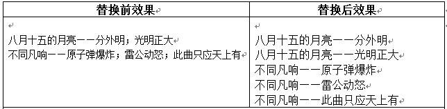 word通配符详解,word通配符大全图解