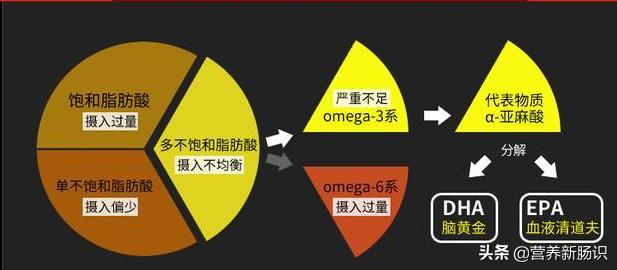 抑郁患者吞药需要做什么,吞抑郁药了怎么自救