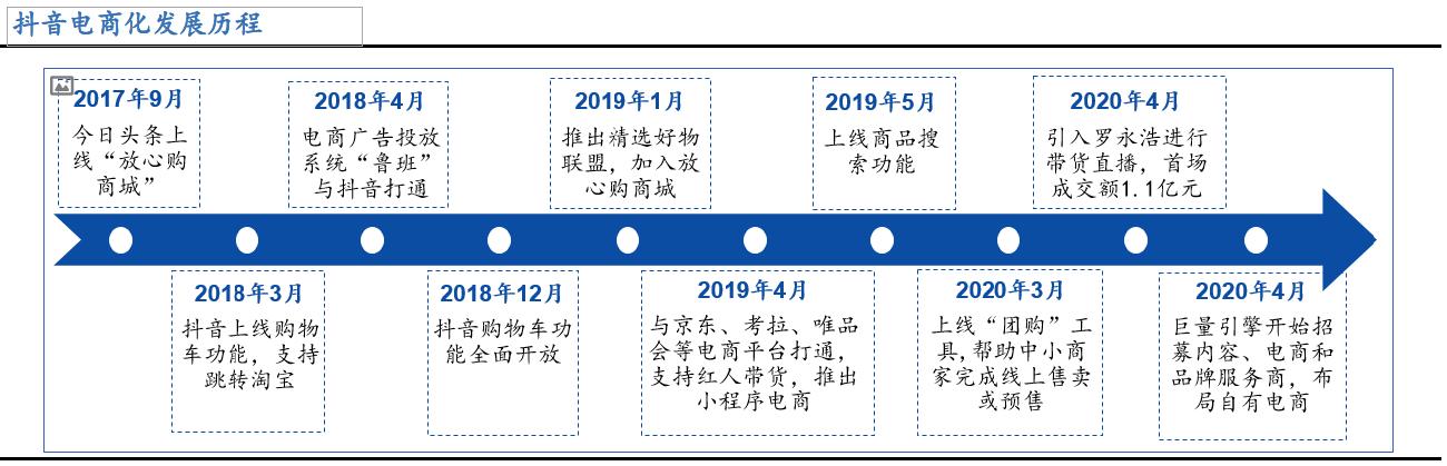 京东新零售平台靠谱吗,社交新零售平台有哪些