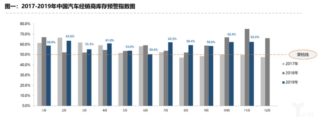 伍行最新消息,伍行