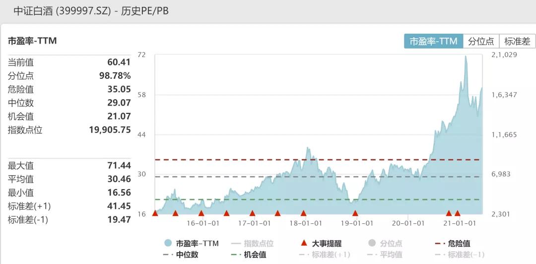 军工板块事件最新消息,国家发布动员令后军工股会涨吗