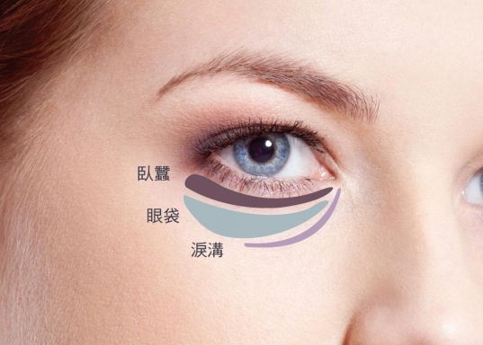 黑三角面相,黑三角如何维护