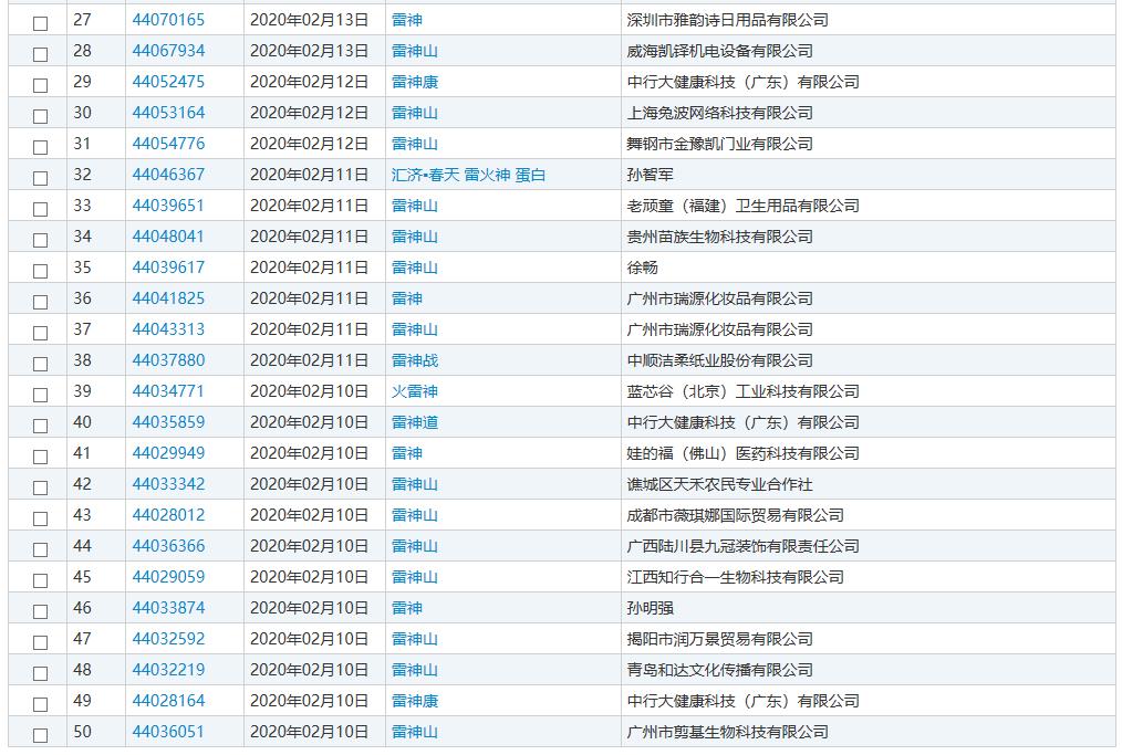 国内商标侵权怎么处理,论我国商标侵权行为的认定论文
