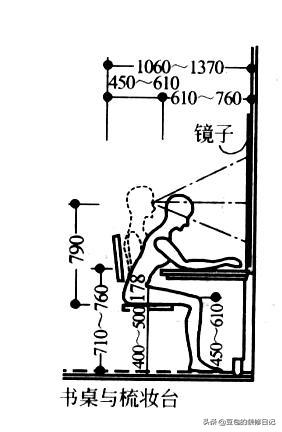 小卧室衣柜尺寸及内部设计尺寸,卧室布局尺寸标准图