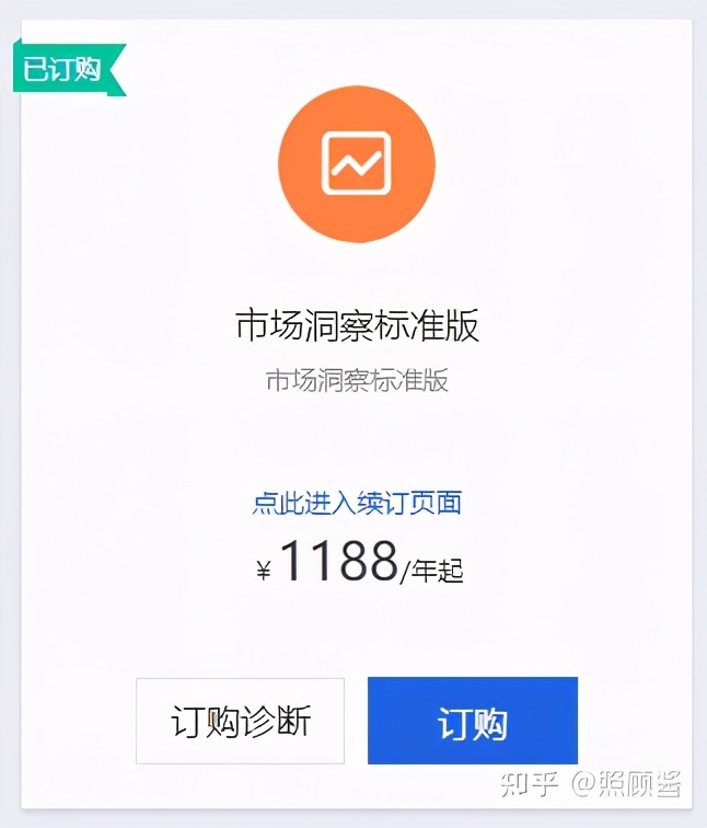 淘宝直通车辅助工具,官方淘宝辅助工具